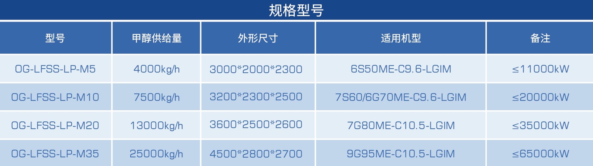 太阳GG(中国游)官方网站