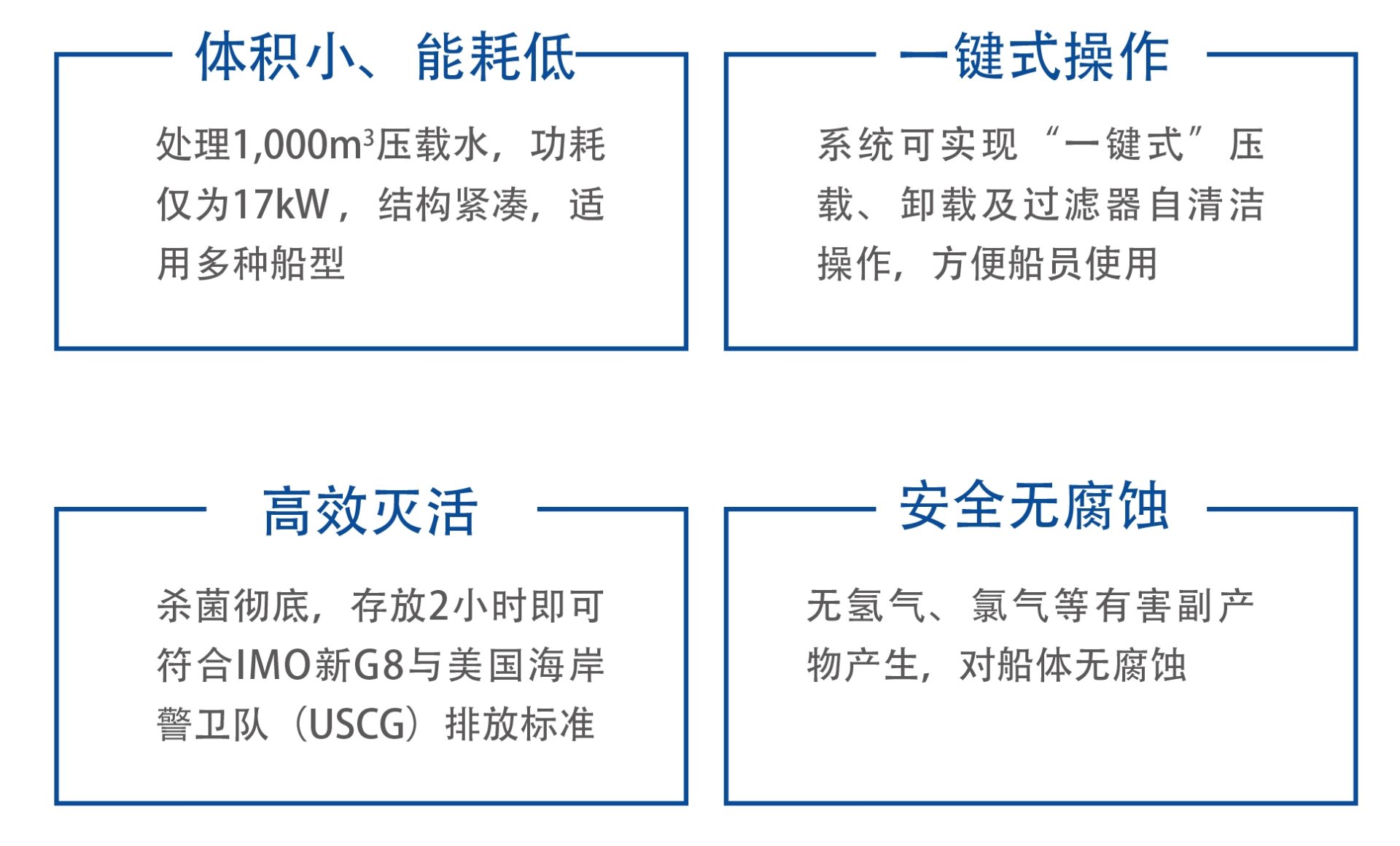 太阳GG(中国游)官方网站