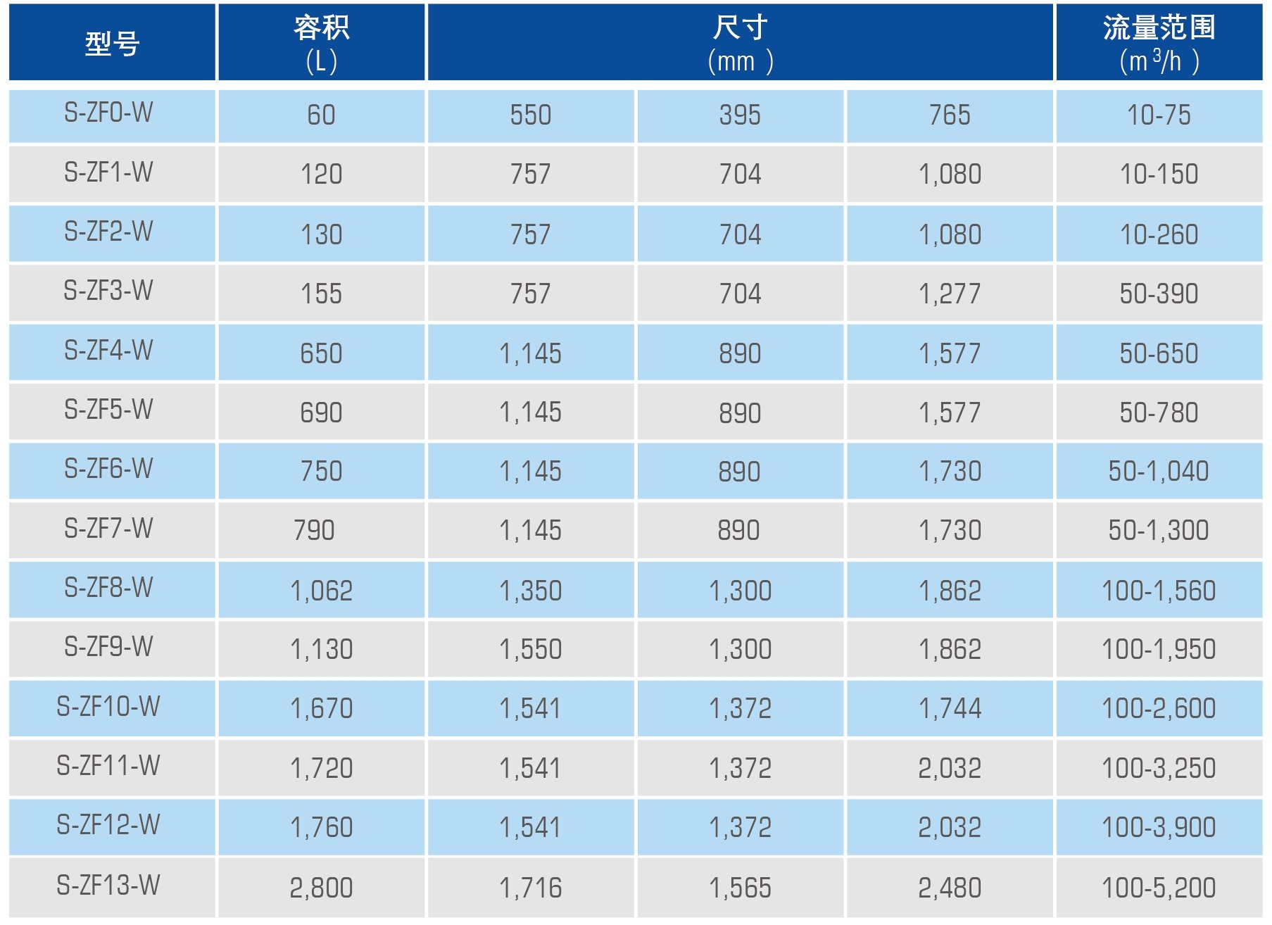 太阳GG(中国游)官方网站