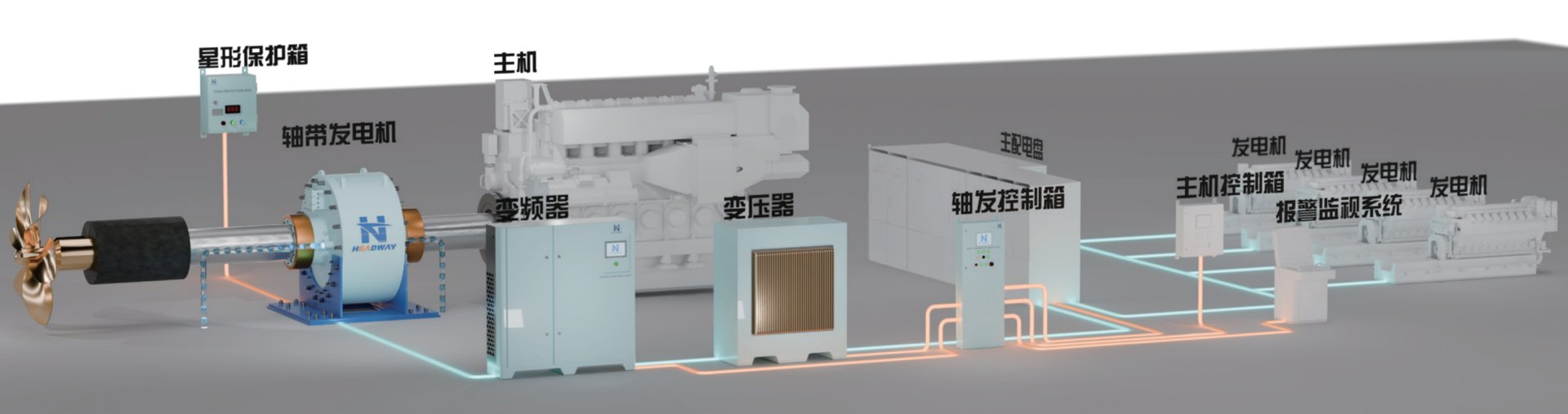 太阳GG(中国游)官方网站