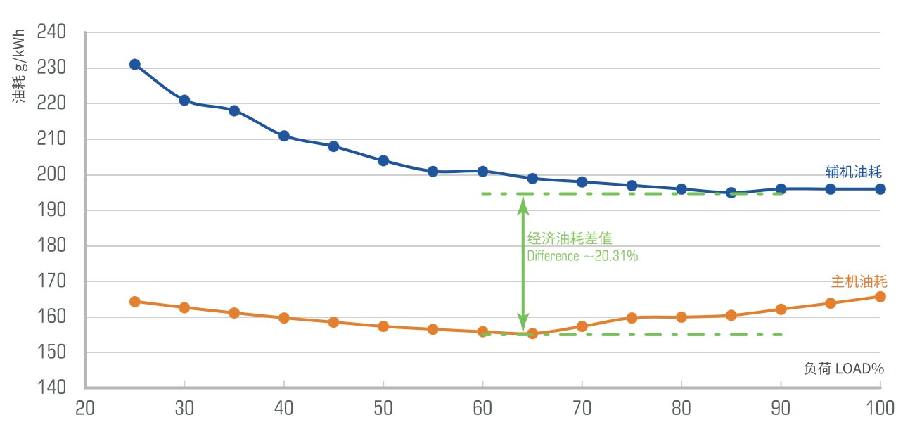 太阳GG(中国游)官方网站